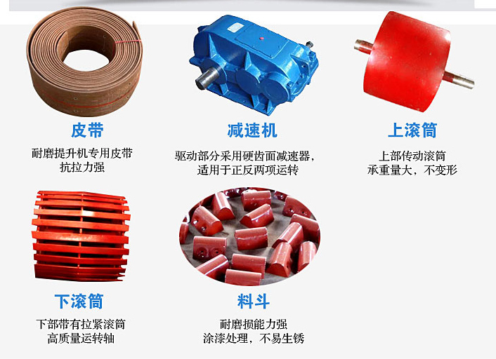 Ƥ����ʽ�����C(j��)��Ҫ�㲿��