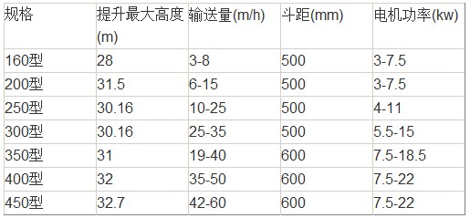 TD��ʽ�����C(j��)���g(sh��)����(sh��)��